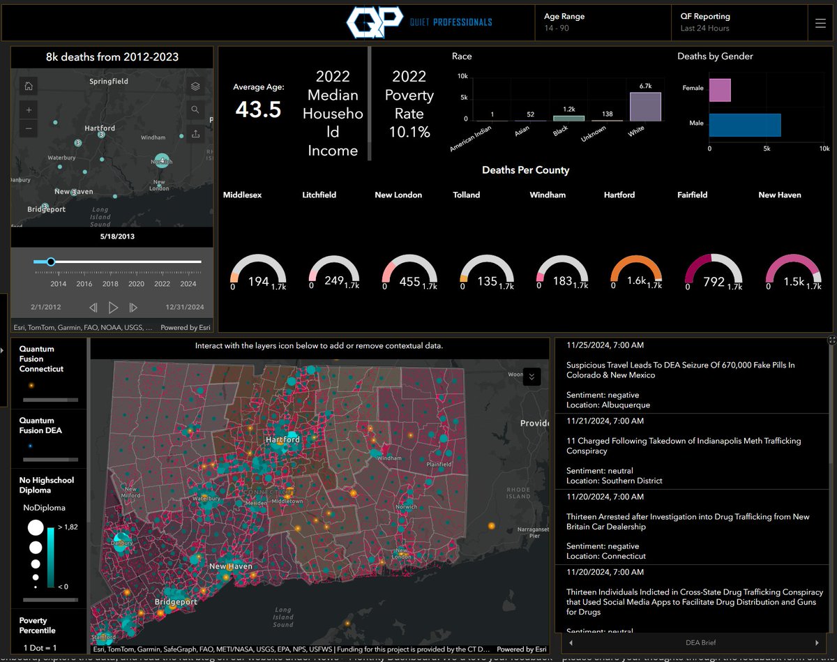 Quiet Professionals, LLC tweet media