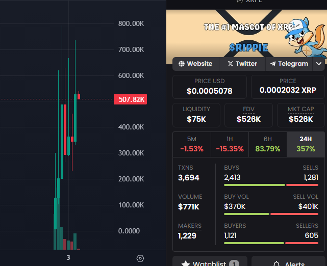 𝔊𝔯𝔞𝔳𝔞𝔫𝔬 tweet media