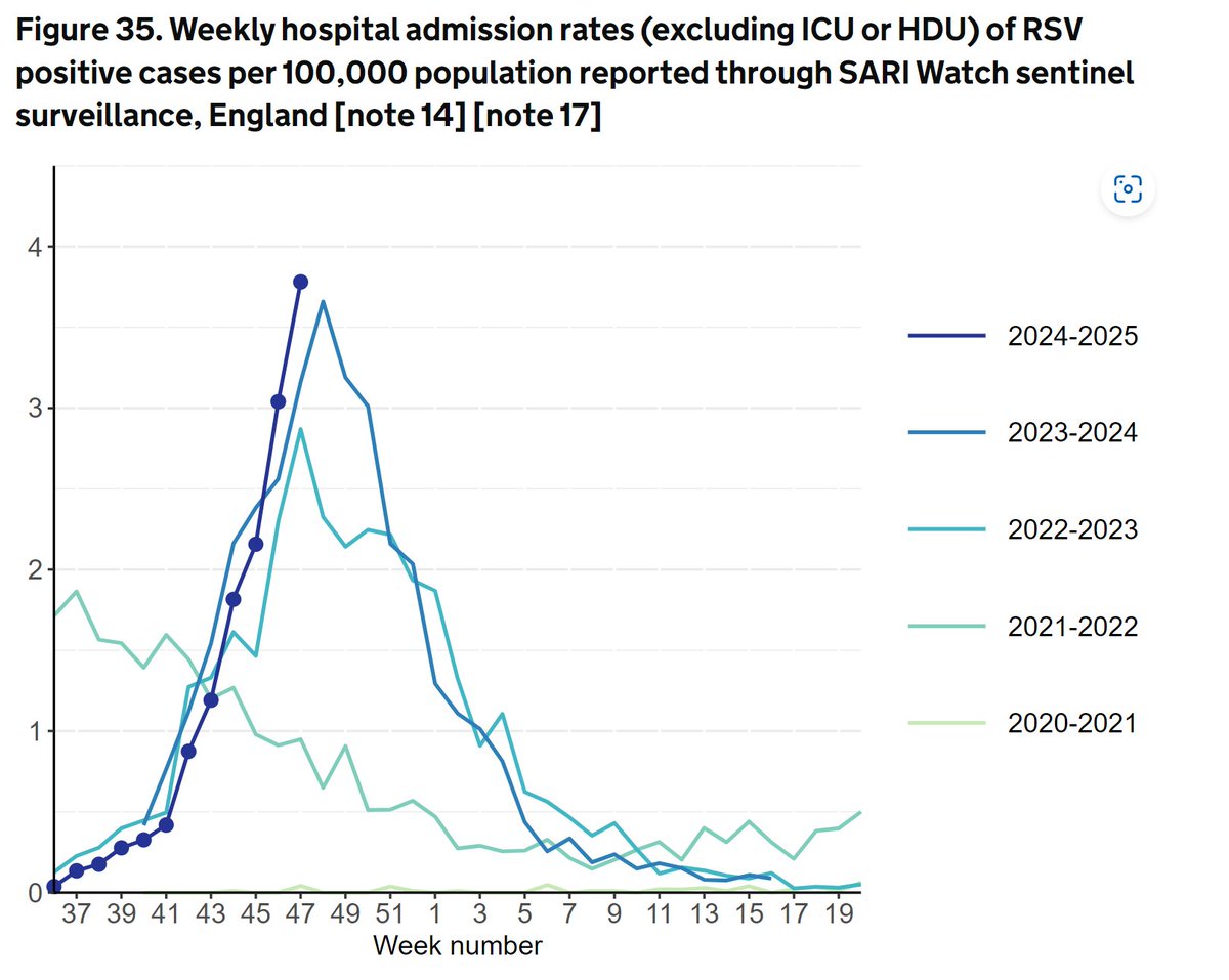 Damian Roland tweet media