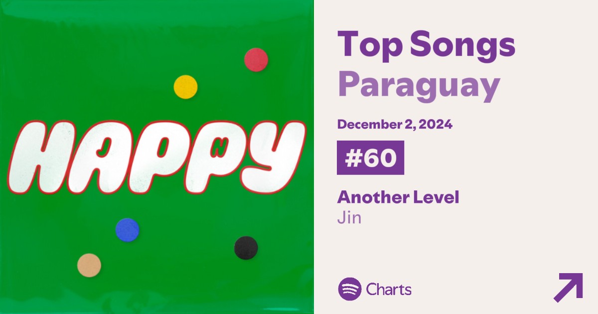 BTSPYDAILY's tweet photo. [🇵🇾] ¡Another level reingresa dentto del Top 60 del chart de Spotify Paraguay!

¡El Team Daily le desea un muy feliz cumpleaños a Seokjin!

@BTS_twt #HappyJinDay #HappyBirthdayJin https://t.co/ef5S9DEueb
