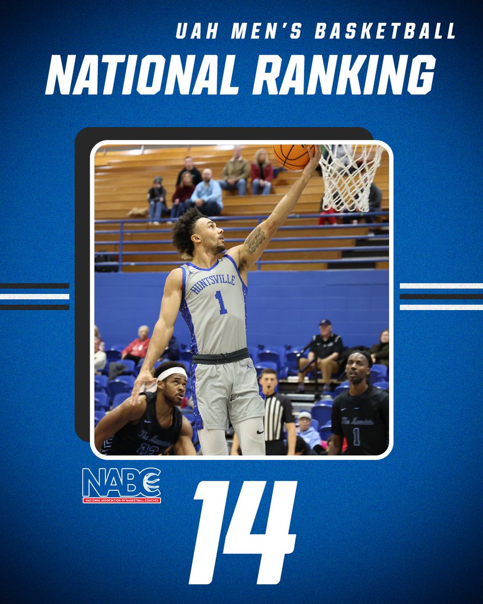Movin' on up! <a href="/UAH_MBB/">UAH Men's Basketball</a> earns its highest national ranking since November of 2022.
