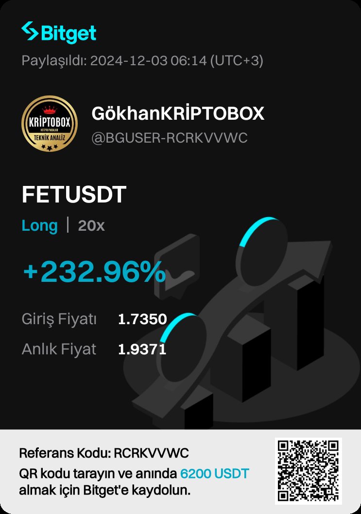 KriptoBox tweet picture