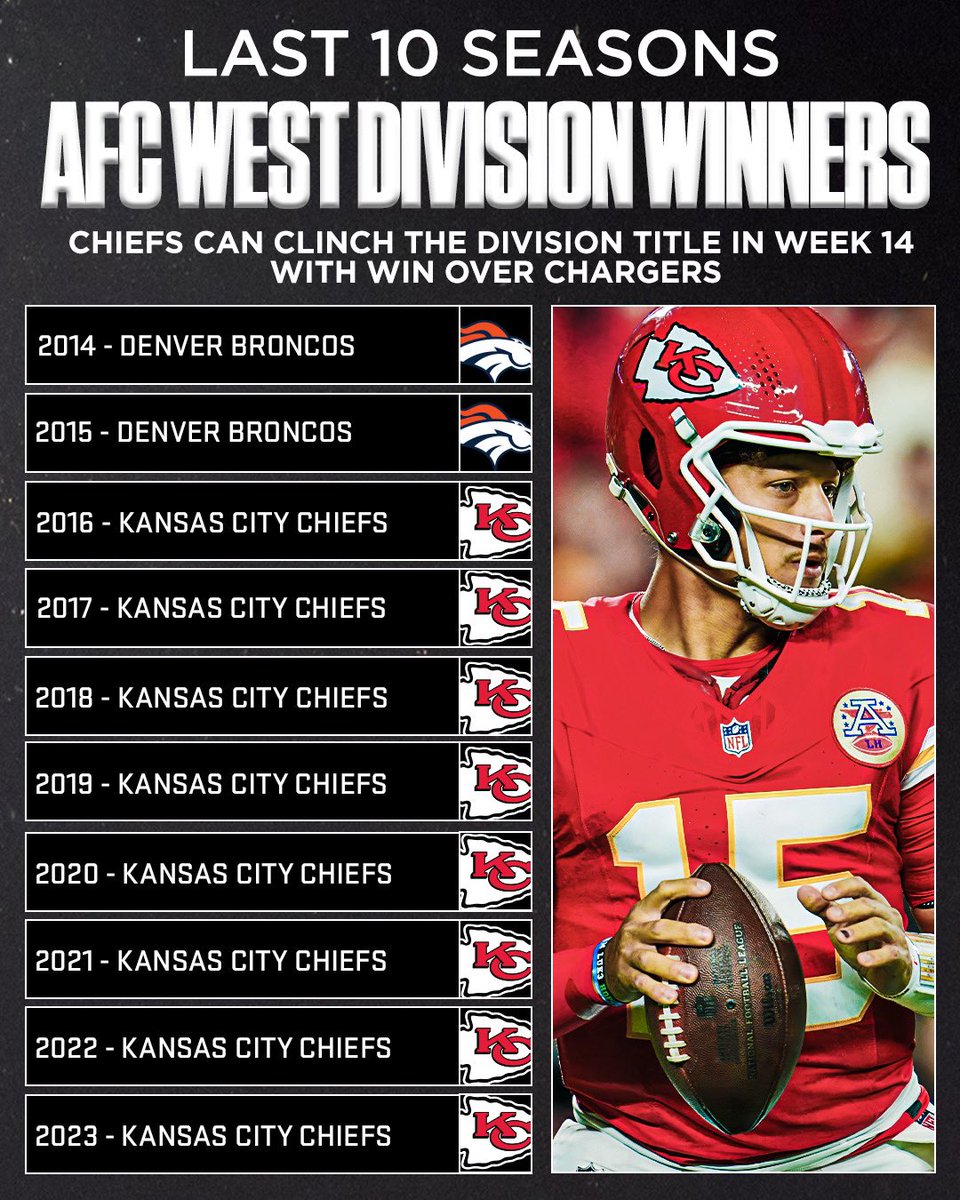 Sunday Night Football on NBC tweet media