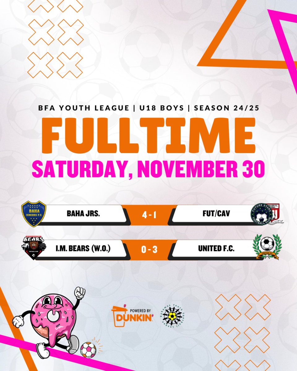 BahamasFootbal1's tweet image. Saturday’s U18 Boys scores are in! 💥
Baha Jrs. [4 - 1] FUT/CAV

I.M. Bears (W.O.) [0 - 3] United F.C.

Outstanding teamwork and determination! 👏⚽ #BFAYouthLeague #GameRecap