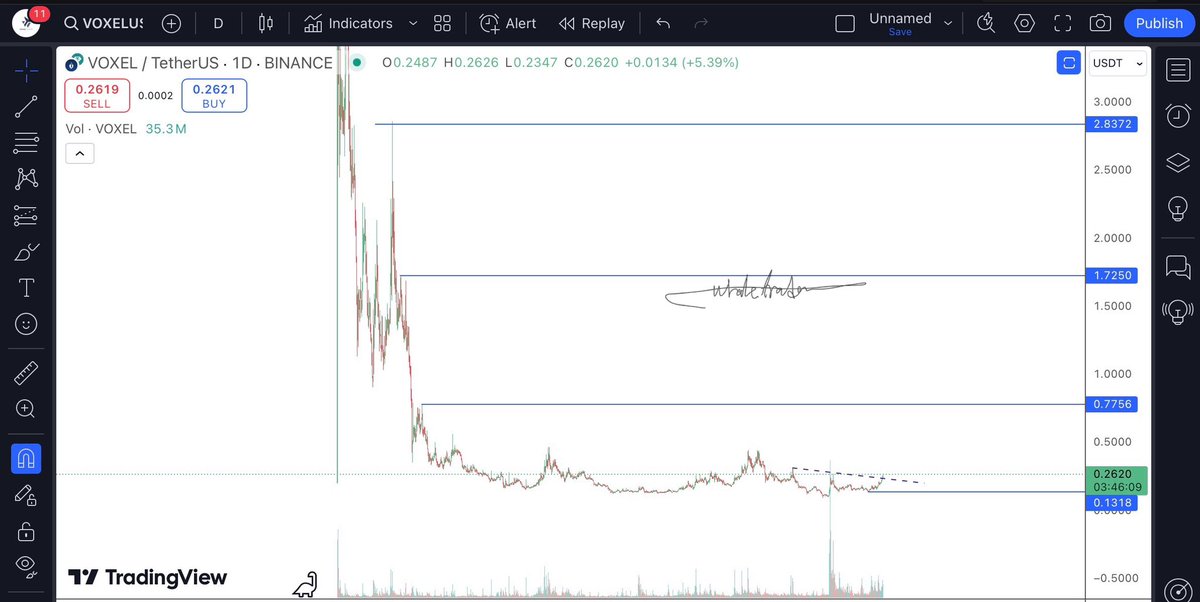 Whale trader tweet media