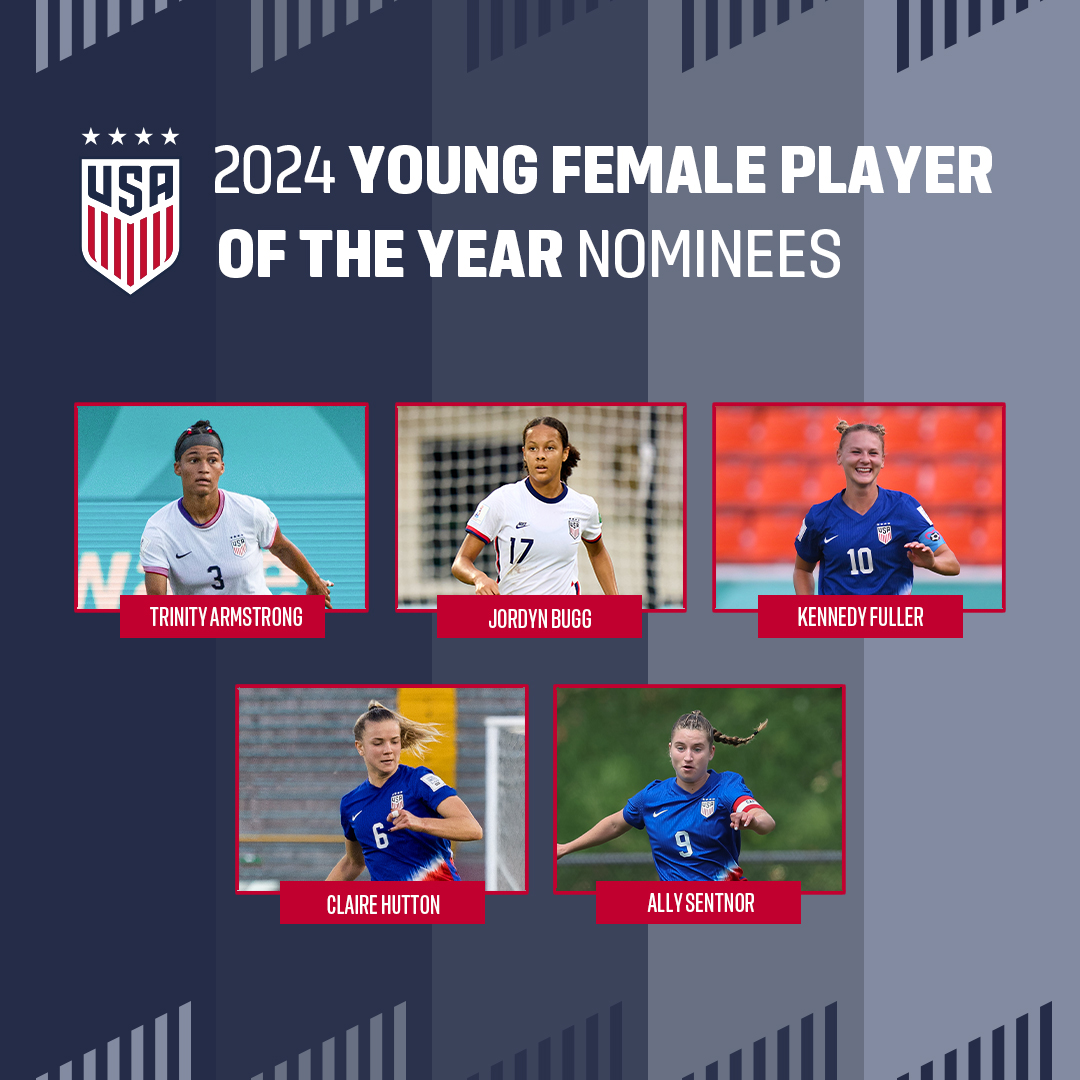 ussoccer's tweet photo. @naomi_girma @AlyssaNaeher @trinity_rodman @sophsssmith @MalPugh @USWNT @Ricardo_Pepi9 @pulisic @Antonee_Jedi @USMNT @MichelobULTRA @ussoccer_ENT @opencup Rising young talent 💫

Your nominees for 2024 U.S. Soccer Young Female Player of the Year are…

🇺🇸 @Trinity__3
🇺🇸 Jordyn Bugg 
🇺🇸 @KennedyFuller07
🇺🇸 @ClaireHutton112
🇺🇸 @allysentnor https://t.co/awVXuSrZ8K