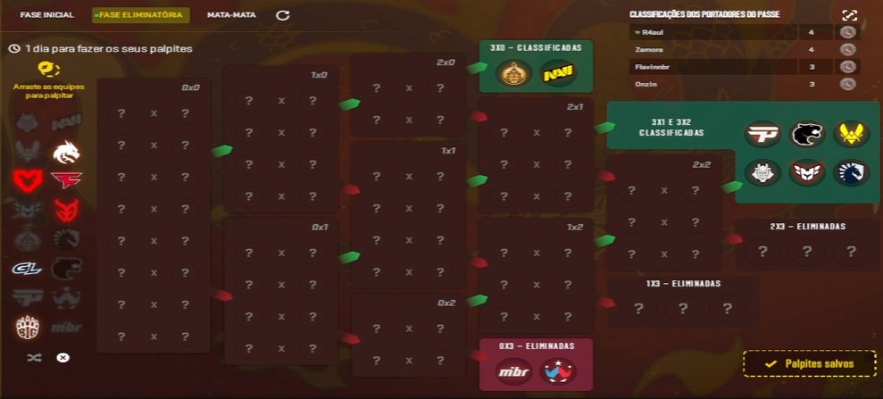 REDONDO LUCIDO! VOCÊ VIU A HISTÓRIA SENDO CONTADA

Com dedo de 
<a href="/Sangrass_/">Sangras</a>  e Lou