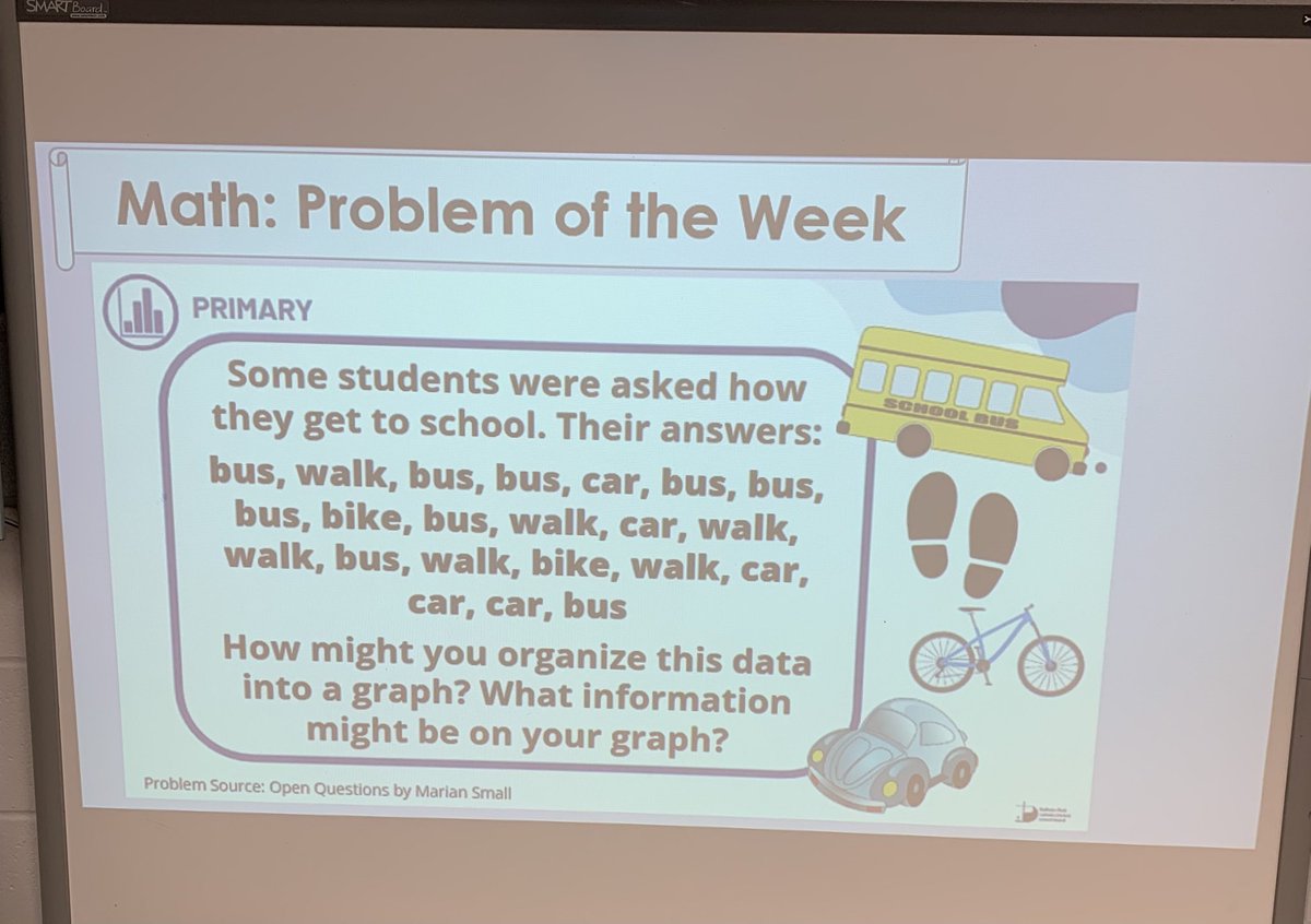 MrsSnyder7's tweet photo. Today the 2’s of Rm. 108 started working on last week’s problem of the week! It took a while to remember that we get our “data” (info) from asking a survey question. Then we had a discussion about graphs. #dpmath Work is still in progress @HCMaltonDPCDSB ! https://t.co/uZr4gvnCCz