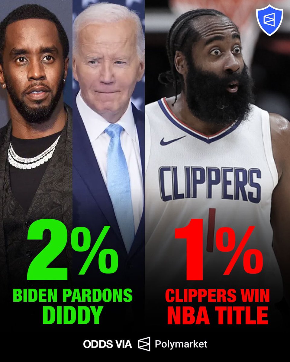 NBACentel tweet media