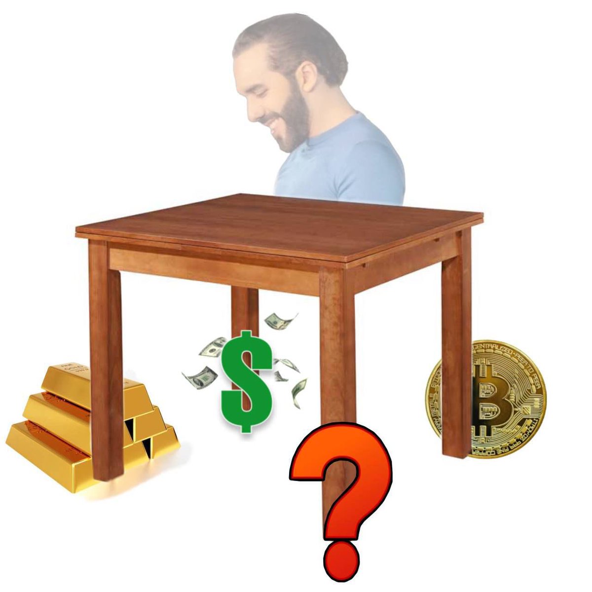 nayibbukele's tweet image. 🤔