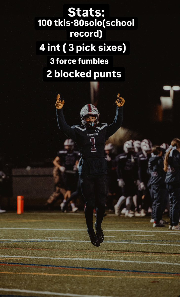 Tyrin Chinn-Thompson (@tyrinchinnt) on Twitter photo The season didnโt end how we wanted it to but I canโt call it ๐คท๐ฝโโ๏ธ Glad to be apart of <a href="/broadneckfb/">Broadneck Football</a> , Ready to move on to the next chapter!! Here are my senior year stats
And also my film
hudl.com/v/2QDTmR The season didnโt end how we wanted it to but I canโt call it ๐คท๐ฝโโ๏ธ Glad to be apart of <a href="/broadneckfb/">Broadneck Football</a> , Ready to move on to the next chapter!! Here are my senior year stats
And also my film
hudl.com/v/2QDTmR