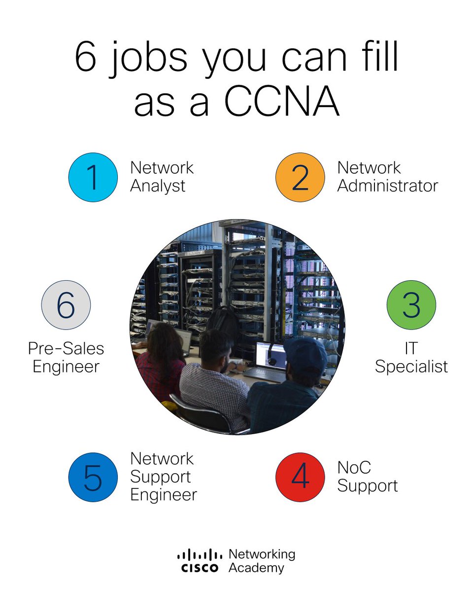 😮 And this is just a sample.
There are different roles for #CCNA.

Which one would you like to be?

To build your career in #networking, start here: cs.co/6013t4hAZ