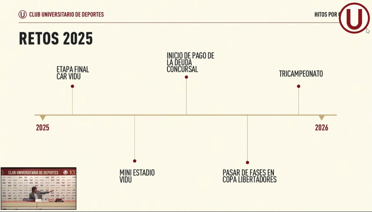 Cushi008's tweet photo. Así me gusta ponernos mas exigentes, pero con los pies en la tierra.
Adecuados objetivos de cara a 2025. https://t.co/5uBWmEglii