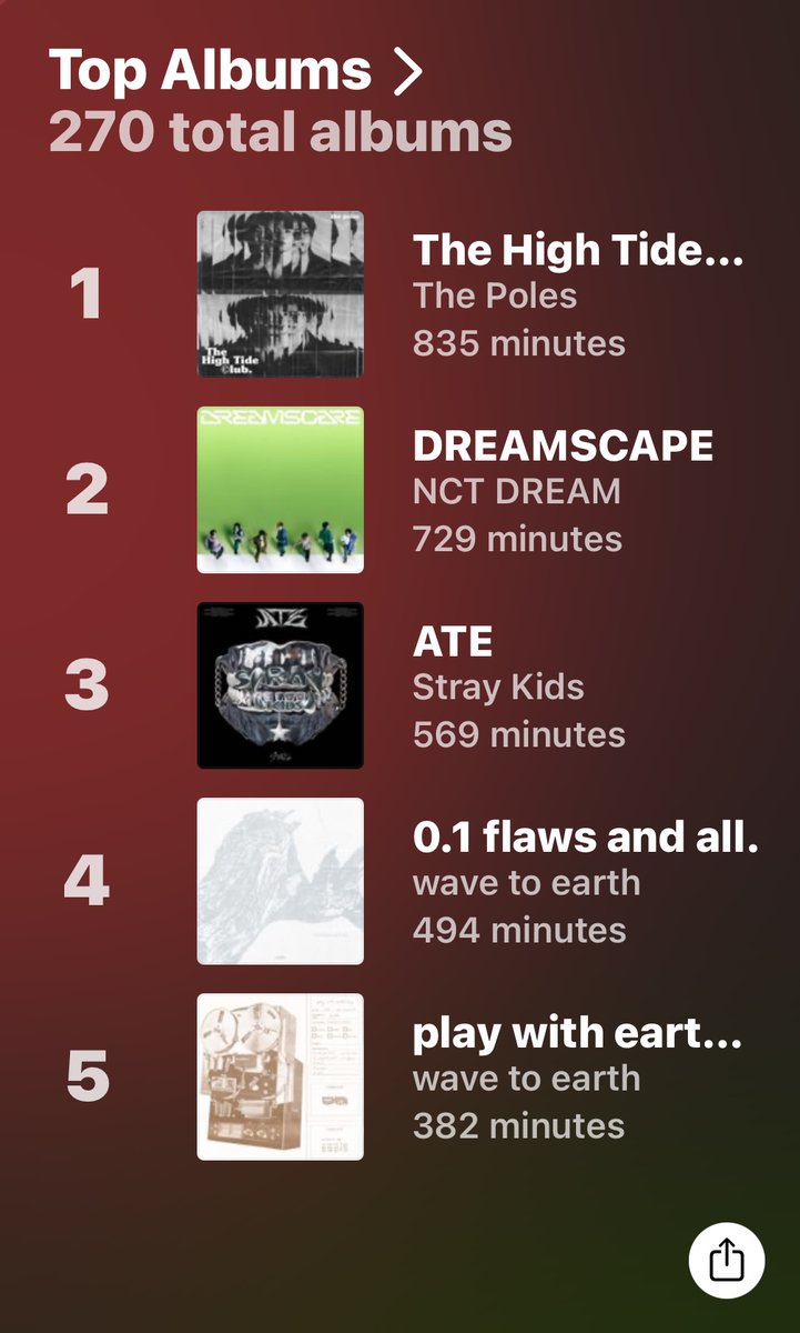 wavetoyeni's tweet image. waiting for us will never be dethroned #3rdyear