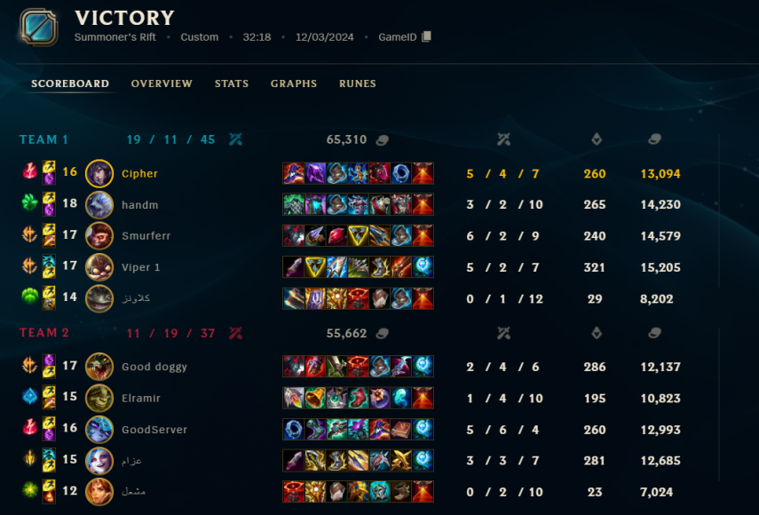 Cipher 🇱🇧 tweet media