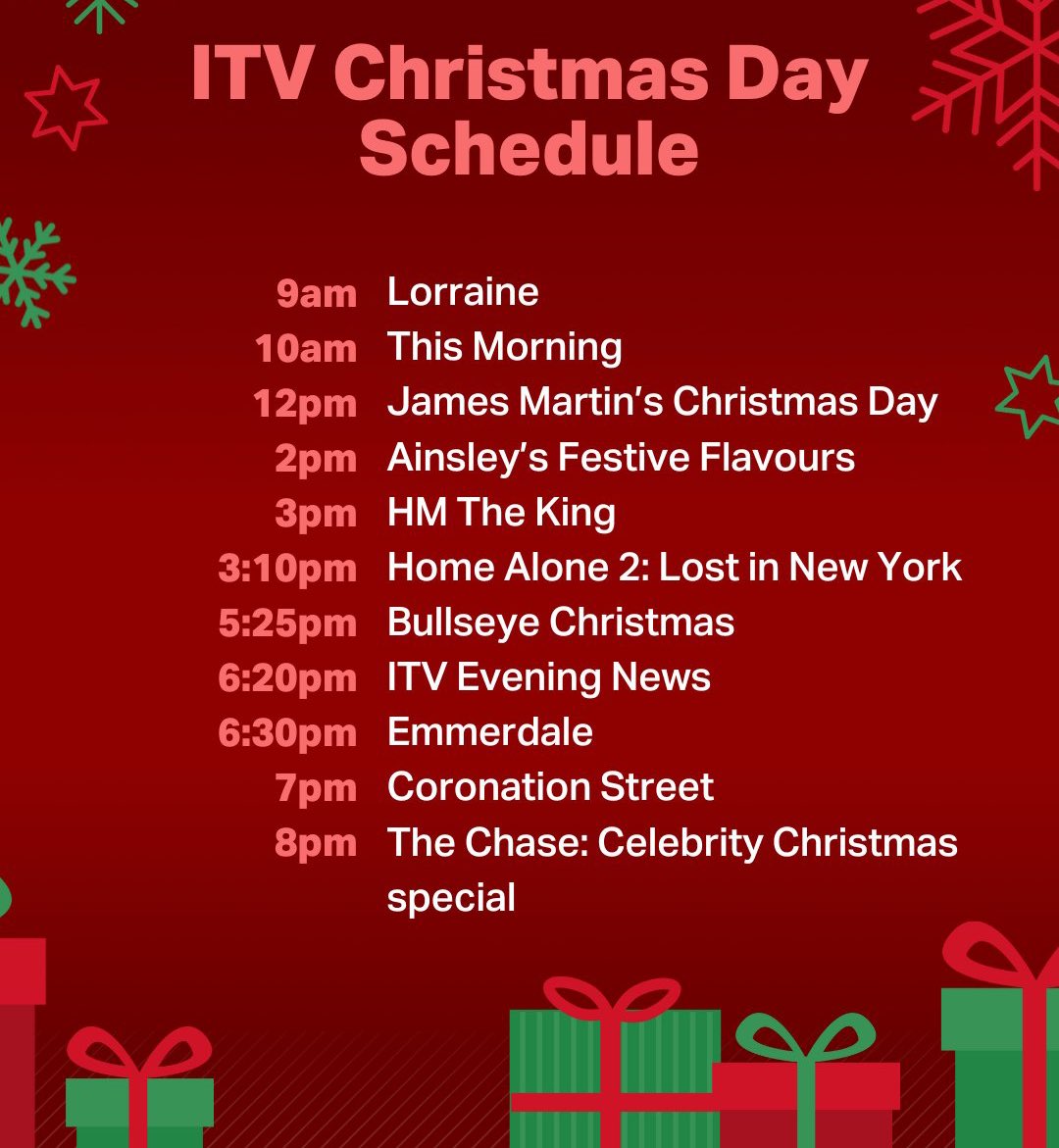 MrPaulRobinson tweet media