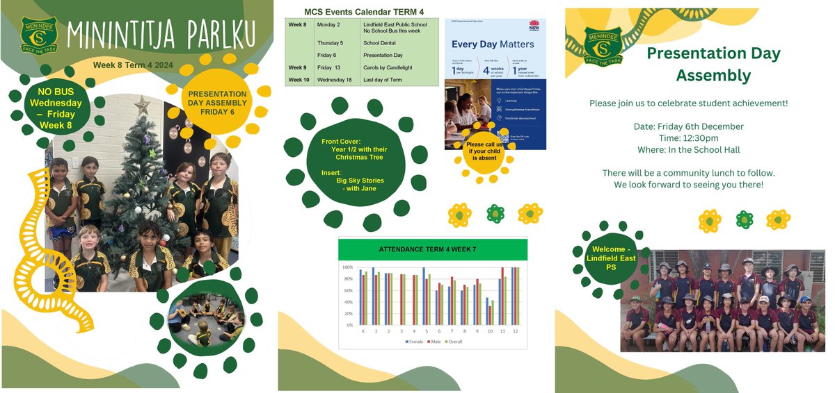 Menindee C. School tweet media