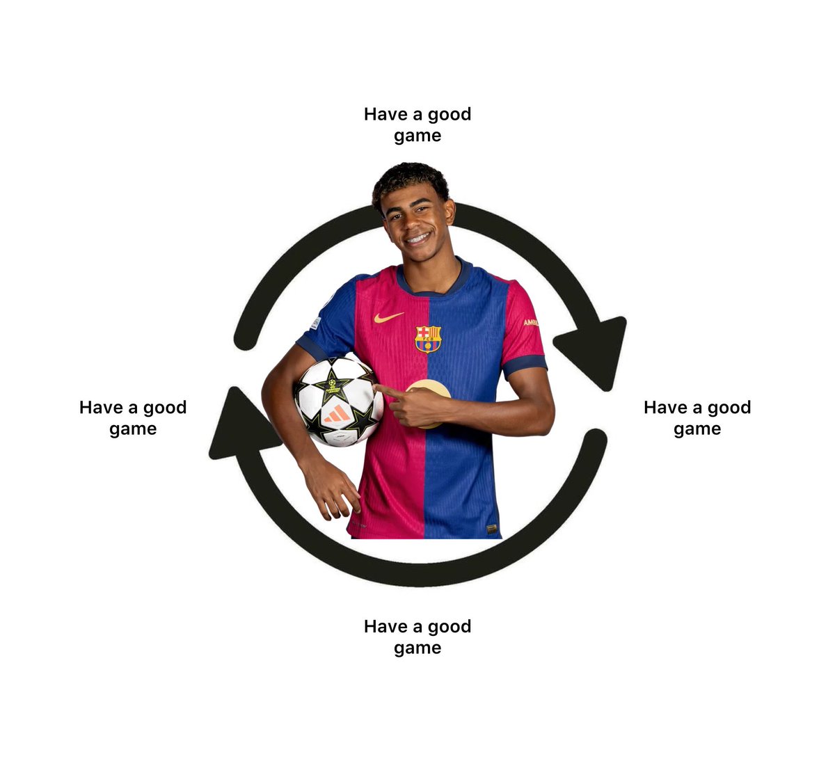 Out Of Context Football (@nocontextfooty) on Twitter photo 