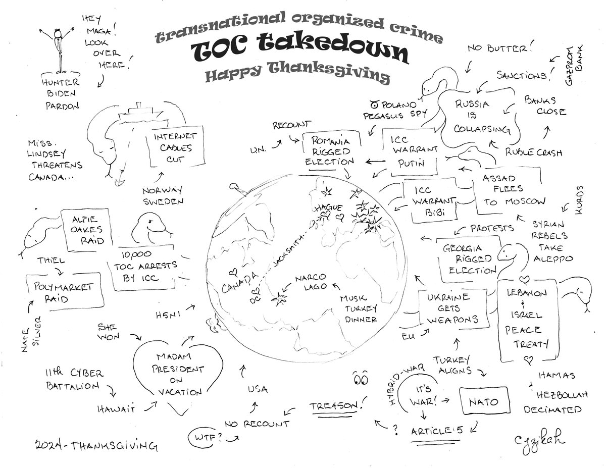 Is it just me, 
or did anyone else
notice that a lot 
of things happened
over Thanksgiving?
#TurkeyDayTakedown