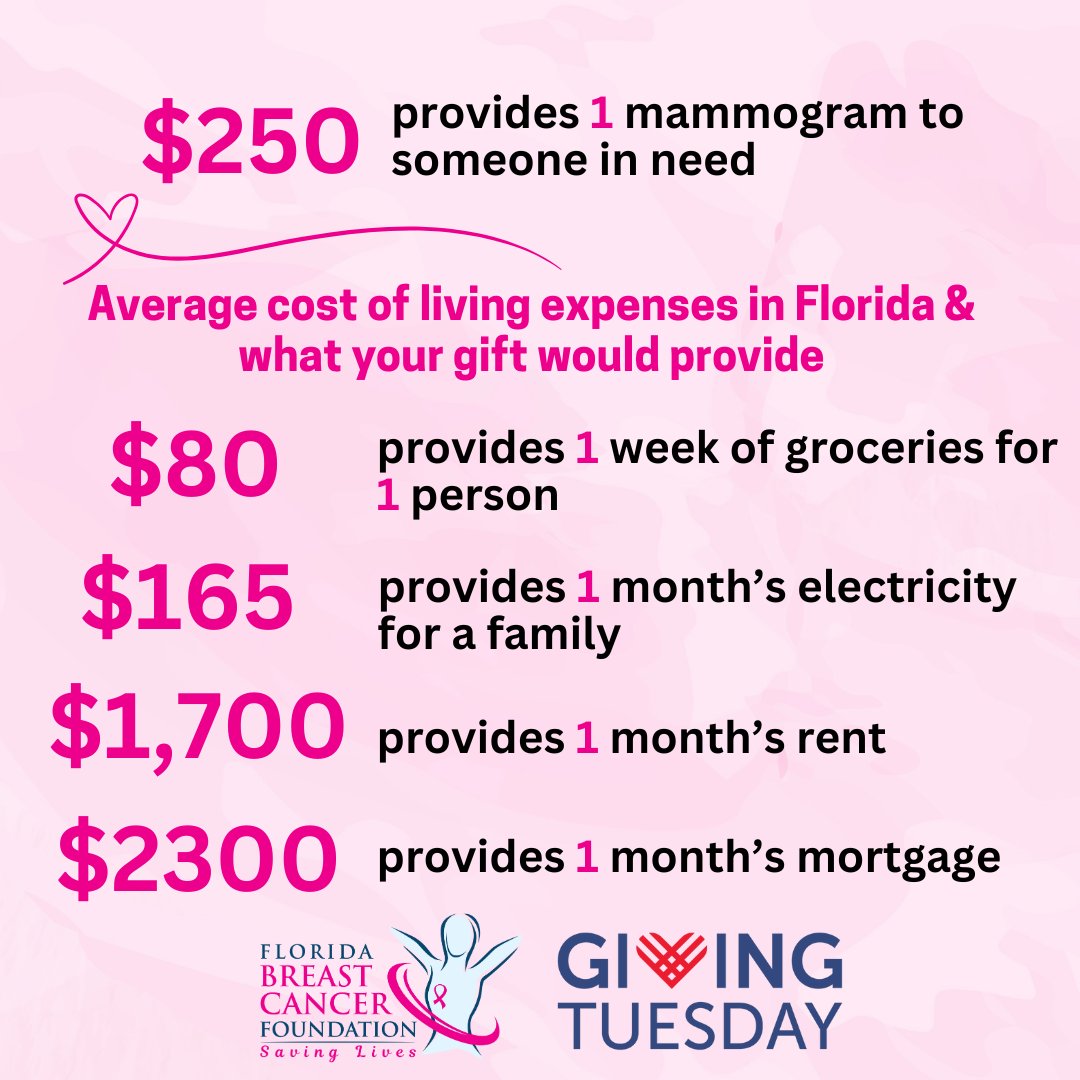 It's #GivingTuesday2024! Help us continue to make a difference in the lives of many-all it takes is a small donation to help you, your family, friends, &amp; neighbors. All funds stay in Florida for research, education, advocacy, &amp; direct services programs. weblink.donorperfect.com/DONATE_TO_BREA…