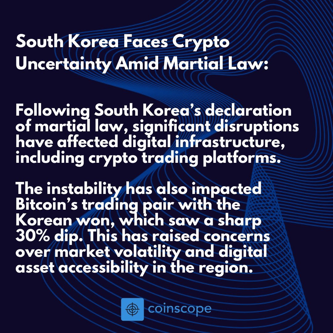 CoinScoped's tweet photo. Big crypto updates! 🚀

Ethereum’s zkEVM is slashing fees & boosting scalability. 🔗
Ripple’s RLUSD stablecoin nears NYDFS approval. 🌍
South Korea Faces Crypto Uncertainty amid Martial law. 💡
XRP surges past Tether, now the 3rd largest crypto!
The future of blockchain is now. 📈 #CryptoNews #Ethereum #XRP #Ripple #crypto #coinscope #cryptonews #southkorea #cryptocurrency #altcoin #today