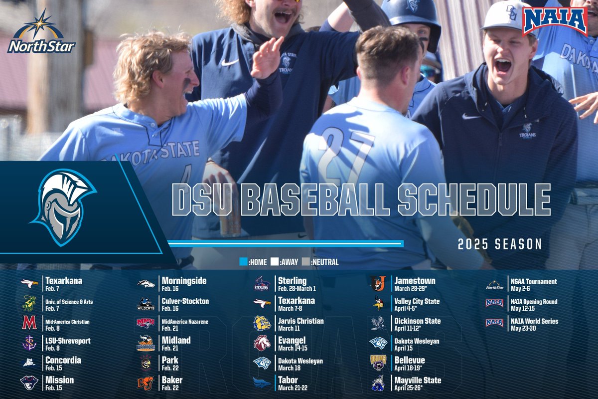 DSU_Athletics's tweet image. ⚾ 𝗦𝗖𝗛𝗘𝗗𝗨𝗟𝗘 𝗥𝗘𝗟𝗘𝗔𝗦𝗘:  DSU faces five teams that are ranked or received votes in the NAIA Baseball Top 25 poll on their preseason schedule

NSAA conference to have two automatic bids to national tournament this spring

📰  tinyurl.com/yt6edv69

#TrojanNation⚔️