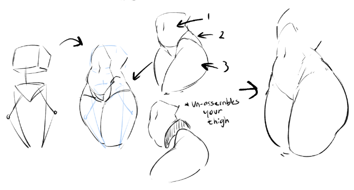 I learnt and accomplished