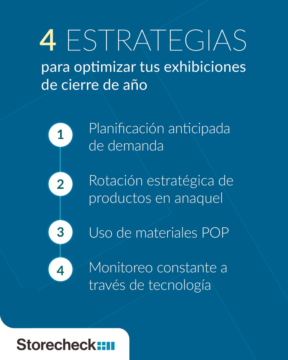_Storecheck's tweet photo. ✨ ¿Listo para cerrar el año con ventas máximas? ✨

En esta ocasión, traemos 4 estrategias clave para optimizar tus exhibiciones en época decembrina. 🛍️

📲 Descúbre cómo implementarlas  a profundidad en nuestro blog 👉 https://t.co/M0EXfM3xpG 
¡Cierra el año con todo! 🚀 https://t.co/gnTpuyF2lv