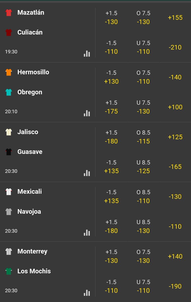 TheBetsJournal | Apuestas Deportivas tweet media