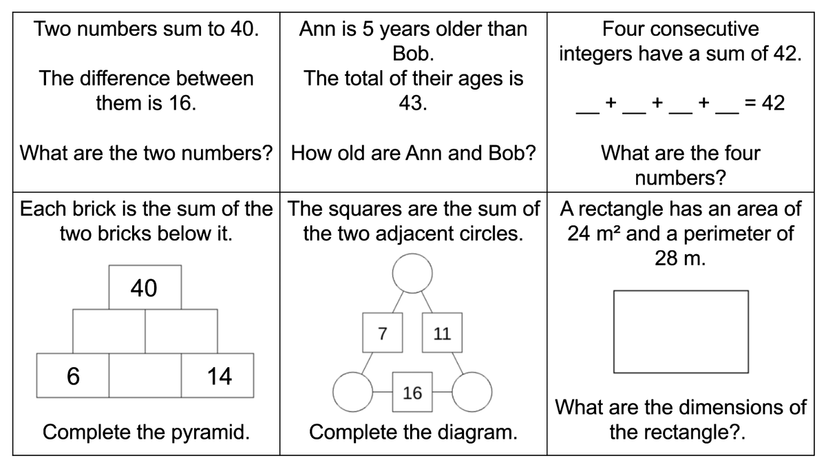 Forming and solving equations.

#1001MathsBots
mathsbot.com/tasks