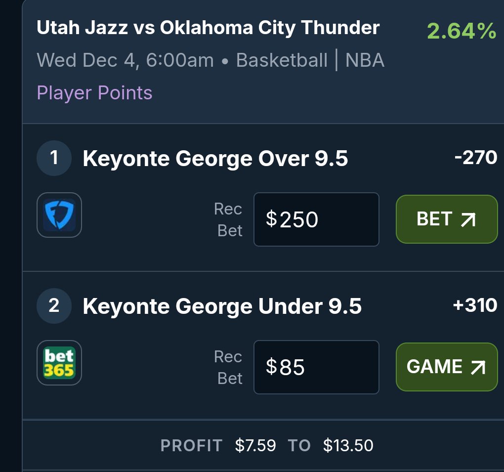 🚨Arb Alert🚨

Easy 💸💸

Keyonte George Over/Under 9.5 Pts

Guaranteed profit and by placing 10 of these each day, we make $100 a day with ZERO risk!! <a href="/OddsJam/">OddsJam.com</a> makes it too easy for us to profit daily