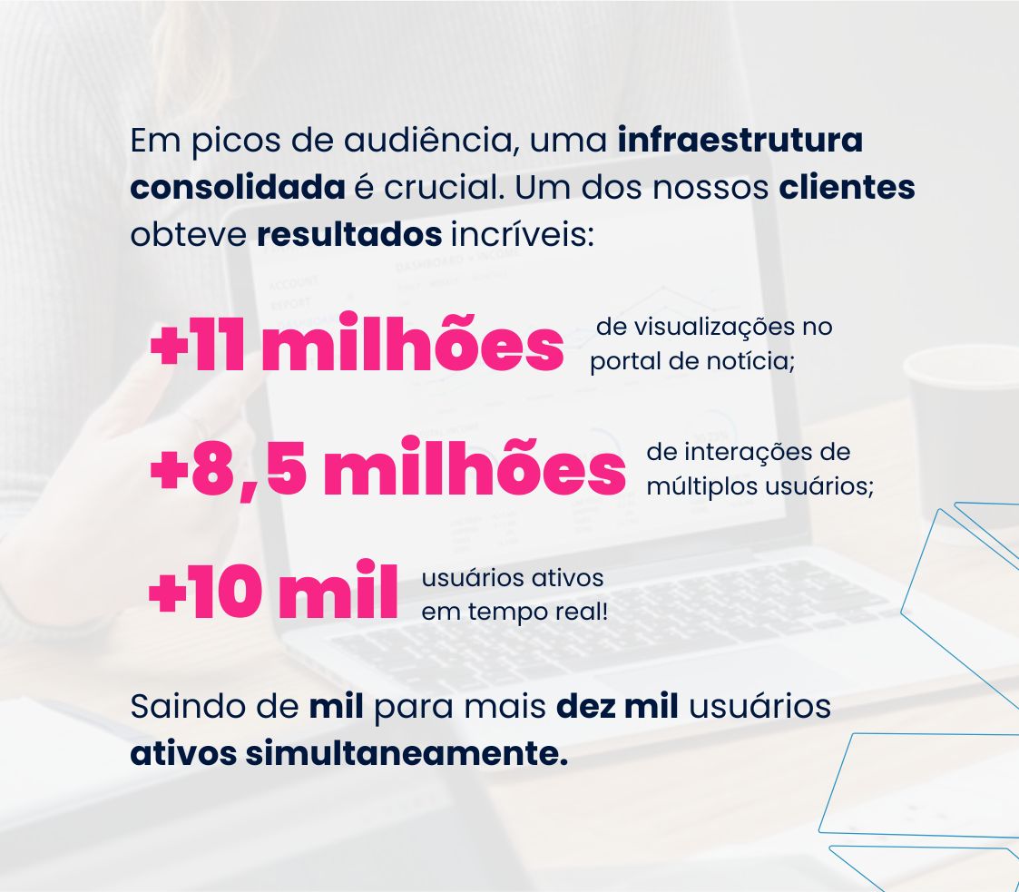 MundiwareSys's tweet photo. Na Mundiware, oferecemos suporte especializado e plataformas preparadas para lidar com grandes picos de audiência. Fale com a gente e descubra como transformar sua presença digital! 

#digital #audiencia #mundiware #suportedigital #altaperformance #transformacaodigital #soluções https://t.co/AISjowh6r0