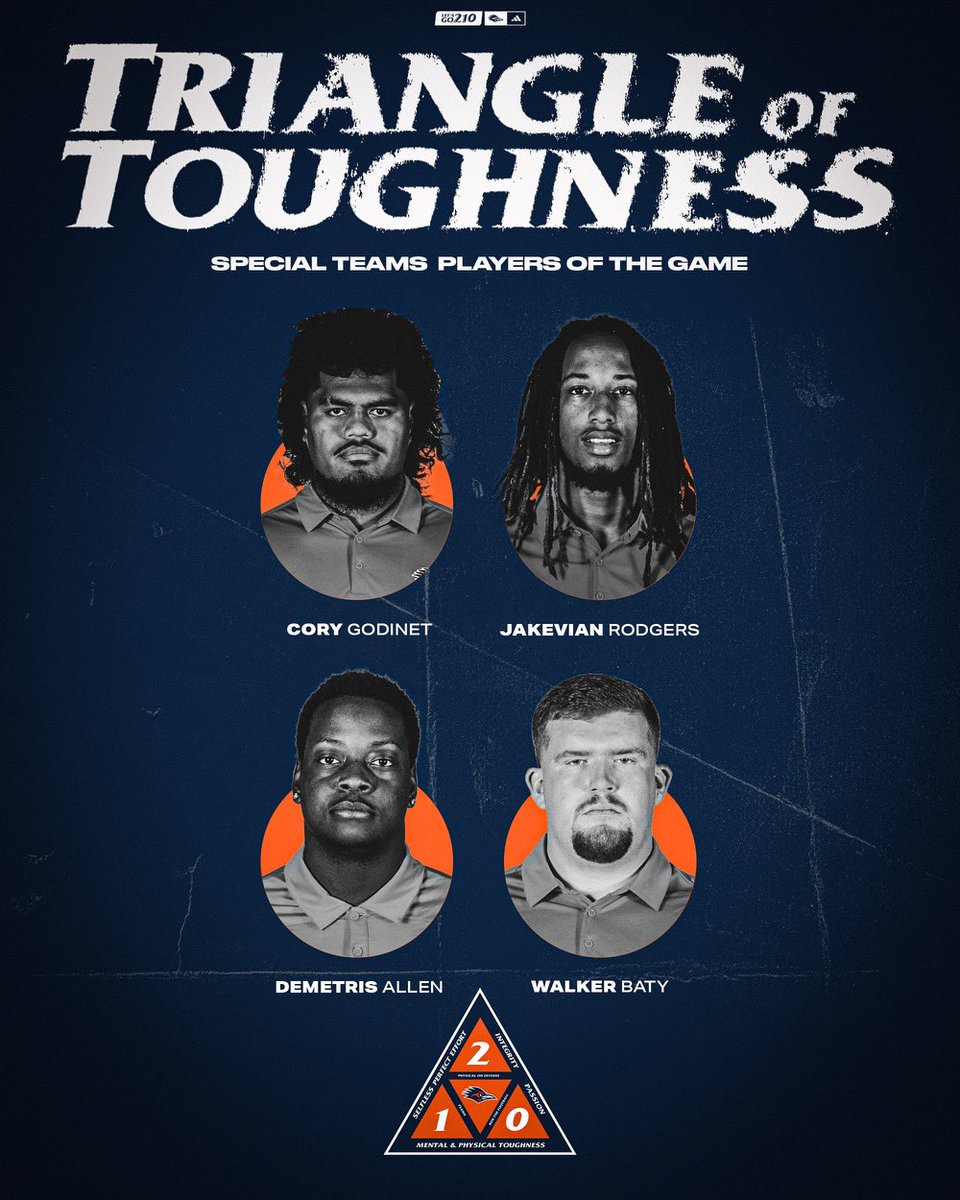 UTSA Football 🏈 tweet media