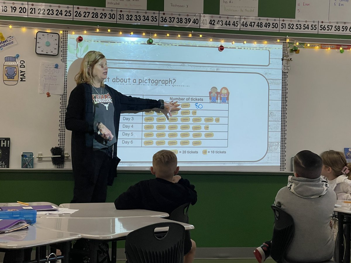 WISDLagway's tweet photo. Back from the break and diving in! Our 3rd graders are busy readers, writers, and problem solvers this week, tackling new challenges with enthusiasm. #ThirdGradeRocks #PostThanksgivingPush https://t.co/LKkw1jNo7E