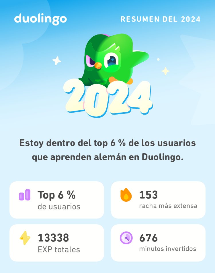 felipemican's tweet photo. ¡Mira todo lo que aprendí en Duolingo este 2024! #Duolingo365 https://t.co/Xy3ZY4Ax1e