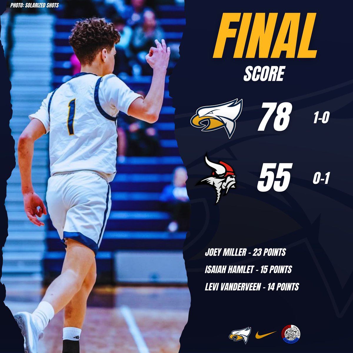 Hudsonville Basketball tweet media