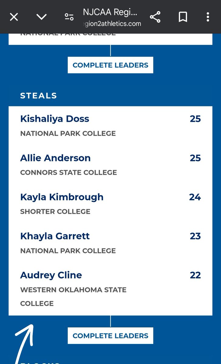 Cdaniel (@clari0312) on Twitter photo <a href="/audreyclinee/">Audrey Cline</a> made the #NJCAA region 2 leader board! Stepping up her defensive game! #WOSC #Pioneers #basketball <a href="/audreyclinee/">Audrey Cline</a> made the #NJCAA region 2 leader board! Stepping up her defensive game! #WOSC #Pioneers #basketball