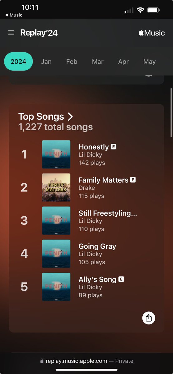 drewp16's tweet photo. @lildickytweets make more music plz. Love, 
your biggest fan https://t.co/MQNt1B4VF0
