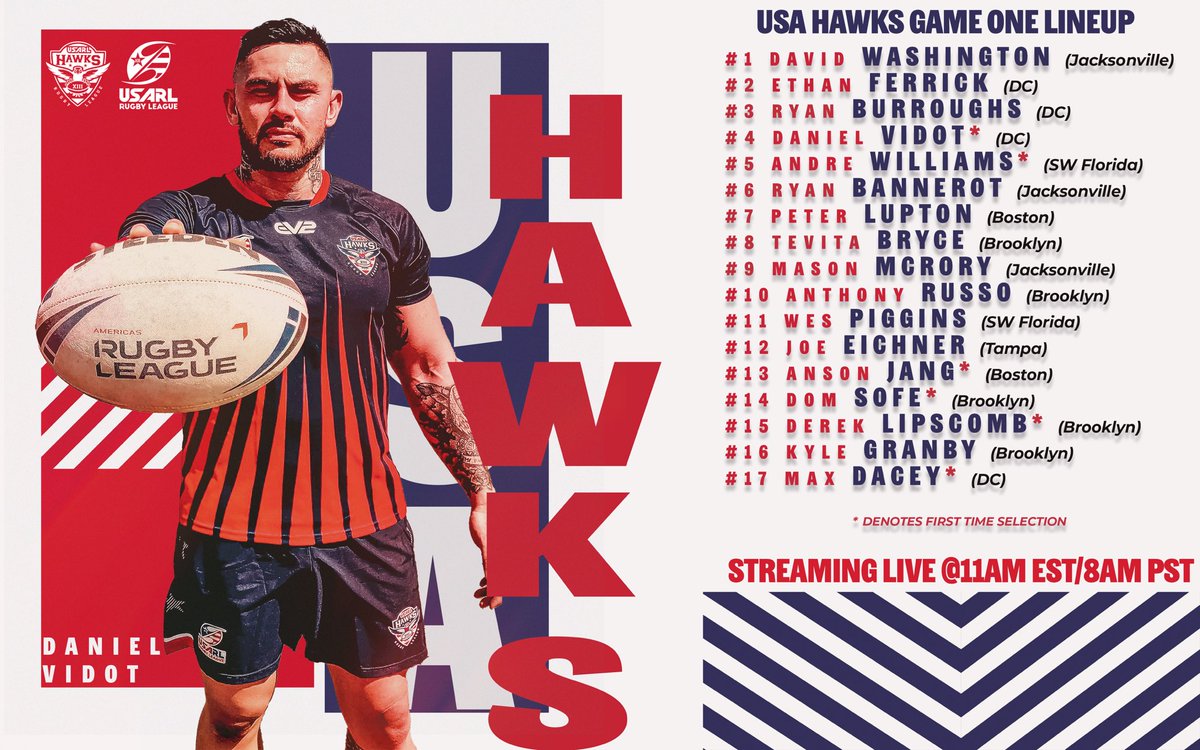 🚨 USA Hawks Lineup Announced! 🏉🦅

The squad for the 1st test match vs. South Africa is HERE! Featuring 6 first-time selections!

Catch the match TOMORROW MORNING US time. 
📅 Wed, Dec 4th
⏰ 11 AM EST | 8 AM PST
🎥 Stream live: sarugbyleague.co.za