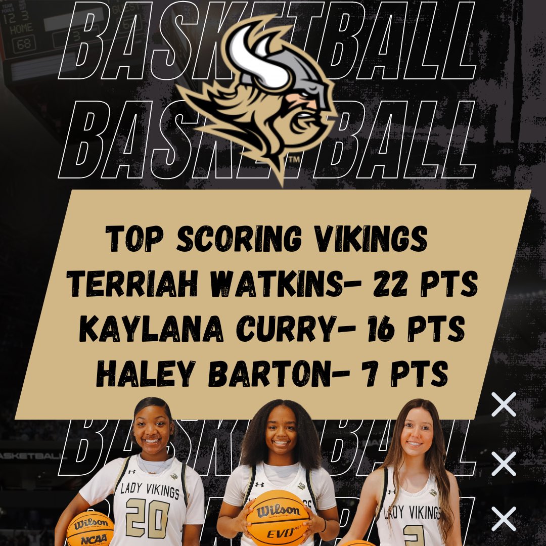 EHLadybasketball tweet media