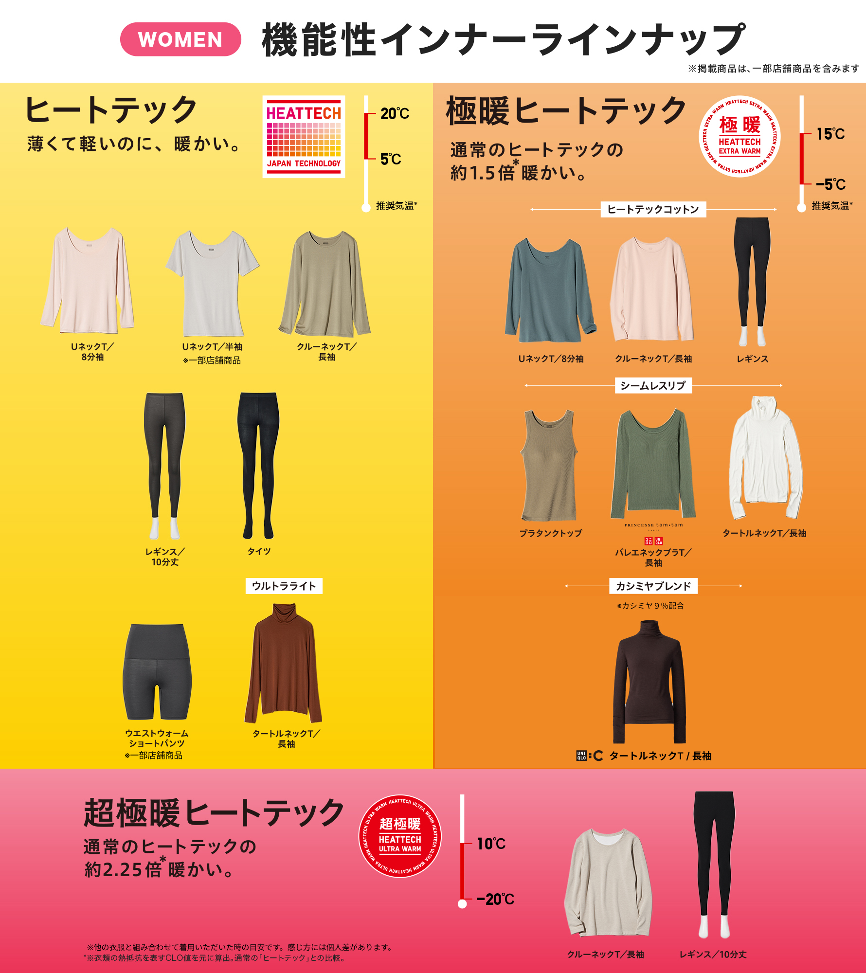 ユニクロ on X: 
