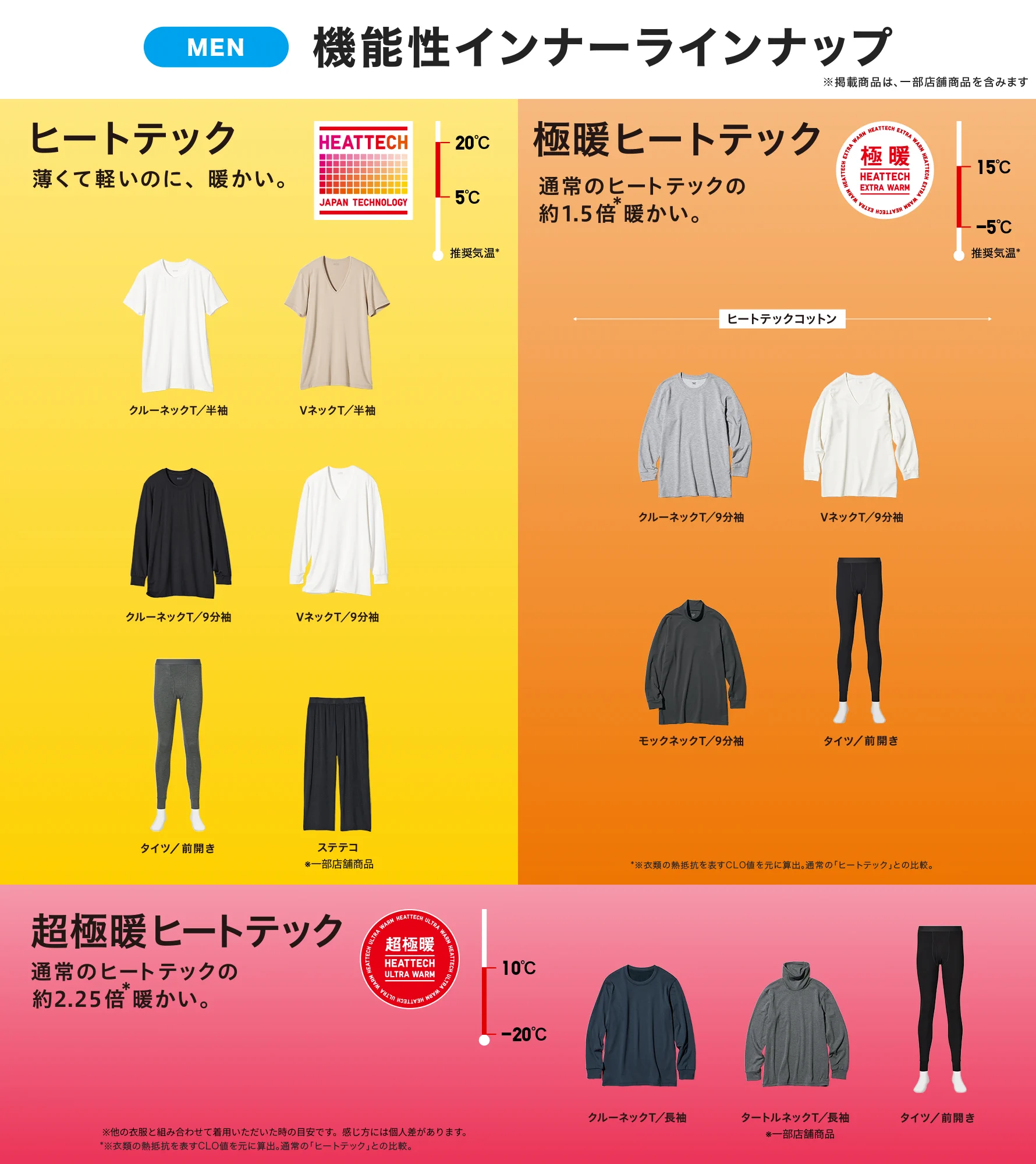 ユニクロ on X: 