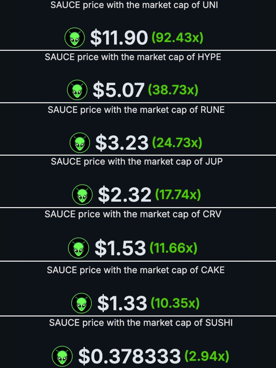 EntheosEnergy's tweet image. Do you see what I see? 👽
#HelloFuture 🛸