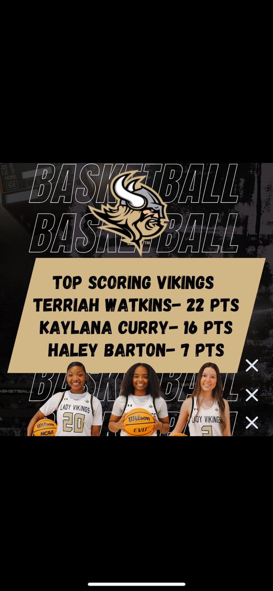 Coach Pleasant (@coachpleasant11) on Twitter photo Great bounce back win against well coached <a href="/RabunWbb/">RabunCountyWBB</a> team who sits at #3 in the state in their classification. <a href="/Riah_4x/">Terriah Watkins</a> lead the way with 22p and 12r. <a href="/CurryKaylana/">Kaylana Curry</a> had 16p and 7a. Hailey B added 7p. Great team win for <a href="/EHLVHoops/">EHLadybasketball</a>! <a href="/BerryWBB/">Berry Women's Basketball</a> <a href="/PiedmontWBB/">Piedmont WBB</a> <a href="/KyleSandy355/">Kyle Sandy</a> Great bounce back win against well coached <a href="/RabunWbb/">RabunCountyWBB</a> team who sits at #3 in the state in their classification. <a href="/Riah_4x/">Terriah Watkins</a> lead the way with 22p and 12r. <a href="/CurryKaylana/">Kaylana Curry</a> had 16p and 7a. Hailey B added 7p. Great team win for <a href="/EHLVHoops/">EHLadybasketball</a>! <a href="/BerryWBB/">Berry Women's Basketball</a> <a href="/PiedmontWBB/">Piedmont WBB</a> <a href="/KyleSandy355/">Kyle Sandy</a>
