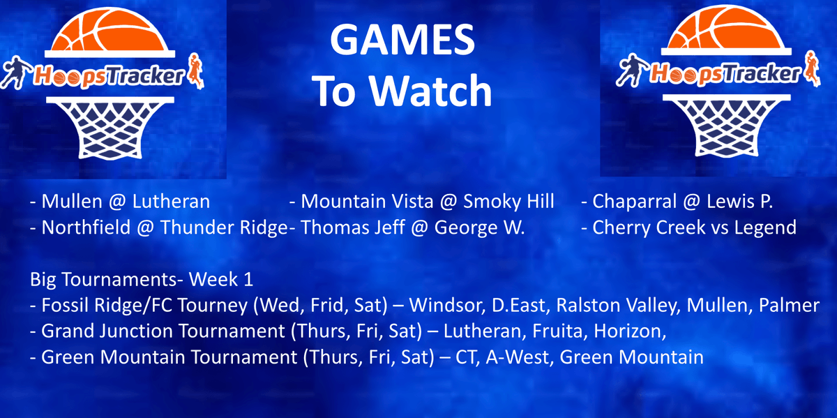 hoopstracker's tweet photo. The season is finally here. Check out this weeks show, Rankings, Games as well as Alumni, offers, commits and more
Watch/Listen: https://t.co/maVlpUZxiI

@JeffcoAthletics @postpreps @gazettepreps @BoCoPreps @DailySentinelGJ @ @9Preps @CHSAA @ChieftainPreps @BigWillKREX https://t.co/VDE9WDXzHB