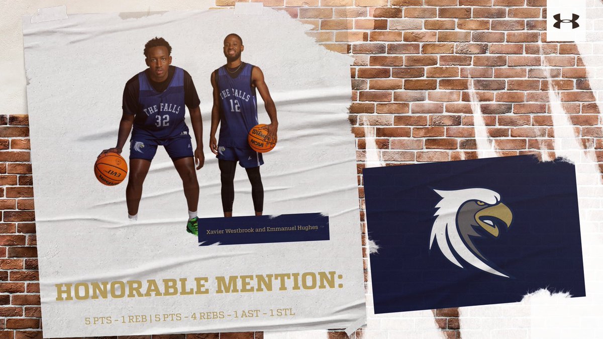 Toccoa Falls Men's Basketball tweet media