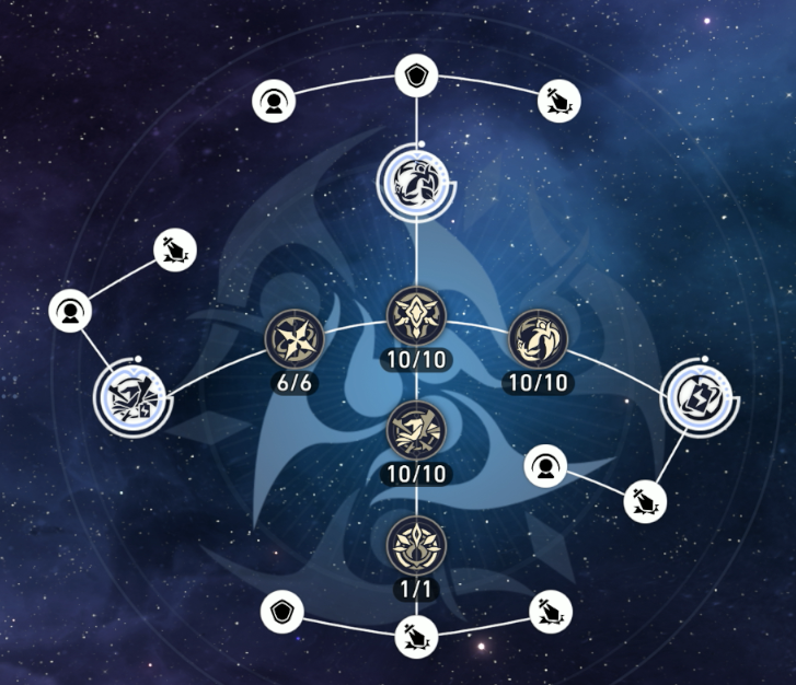 Enviosity 🌱 tweet media