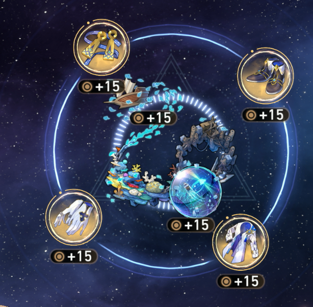 I KNOW SUNDAY JUST DROPPED BUT HERE'S THE BUILD SO FAR IS IT GOOD OR DO I NEED MORE CRIT DAMAGE?