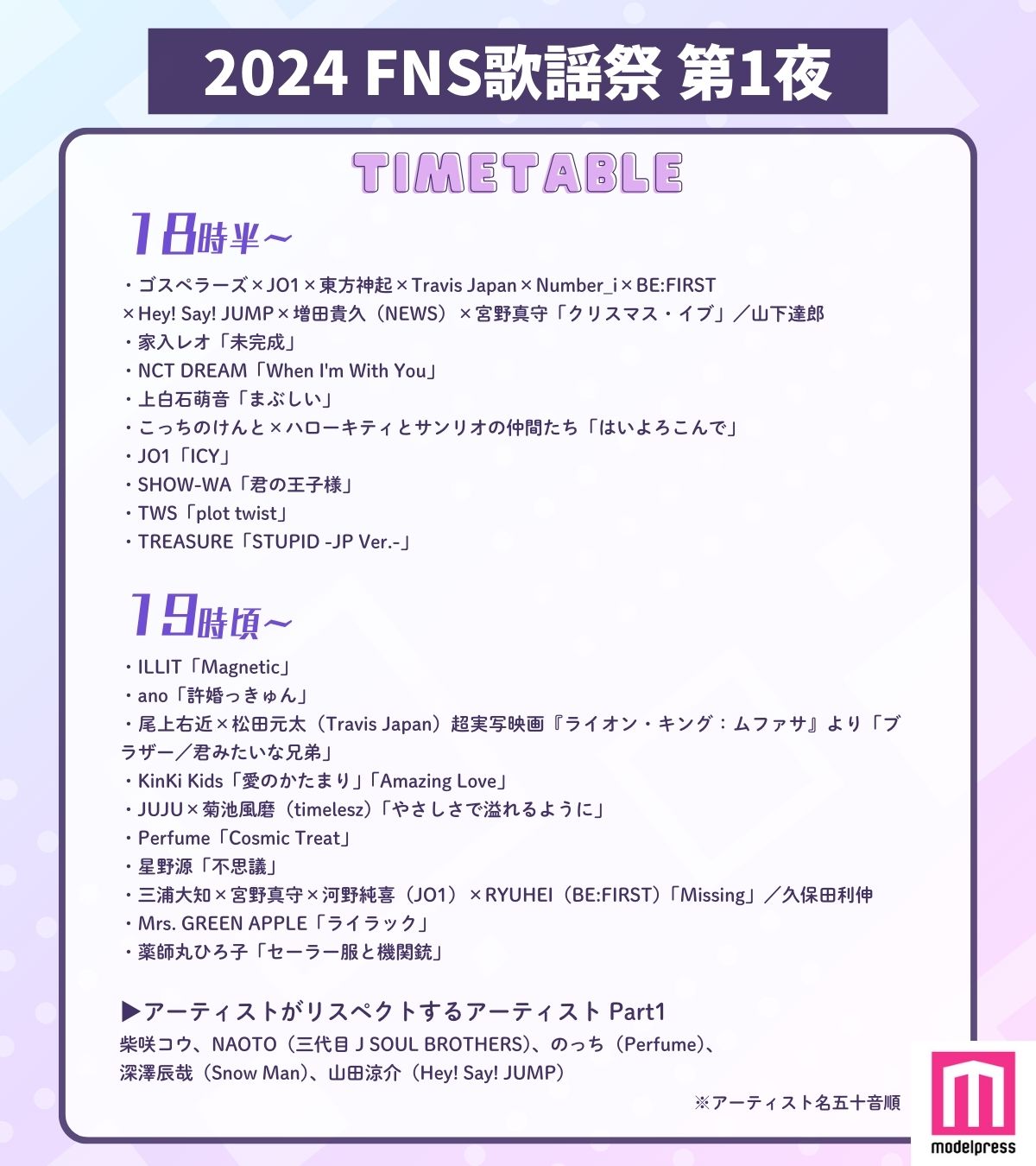 公の場での発言・インタビュー報道記録