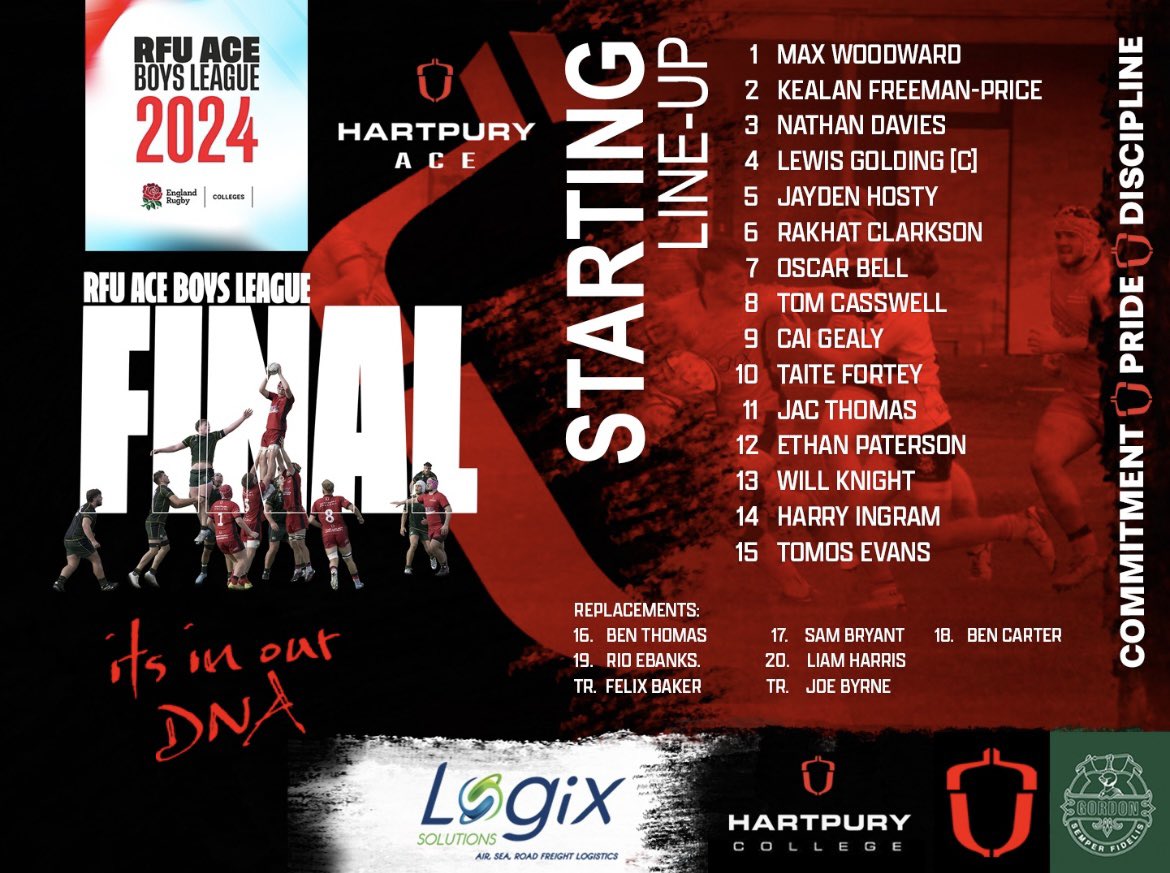 Hartpury Rugby (@hartpuryrugby) on Twitter photo For the final time in 24
Here's our <a href="/Hartpury/">Hartpury University and Hartpury College</a> ACE side to take on <a href="/gordonsrugby/">Gordonโs Rugby</a> in the <a href="/RFU/">Rugby Football Union</a> ACE League Final Good luck to all involved!
๐๏ธWeds 4th Dec
๐ <a href="/gordonsrugby/">Gordonโs Rugby</a> ๐
๐Sixways ๐๏ธ WR3 8ZE
๐4:30 KO
๐<a href="/RFU/">Rugby Football Union</a> ACE League
๐ฅ youtube.com/live/fdQNNYEZqโฆ
Road to 13 ๐
#DNA โซ๏ธ๐ด For the final time in 24
Here's our <a href="/Hartpury/">Hartpury University and Hartpury College</a> ACE side to take on <a href="/gordonsrugby/">Gordonโs Rugby</a> in the <a href="/RFU/">Rugby Football Union</a> ACE League Final Good luck to all involved!
๐๏ธWeds 4th Dec
๐ <a href="/gordonsrugby/">Gordonโs Rugby</a> ๐
๐Sixways ๐๏ธ WR3 8ZE
๐4:30 KO
๐<a href="/RFU/">Rugby Football Union</a> ACE League
๐ฅ youtube.com/live/fdQNNYEZqโฆ
Road to 13 ๐
#DNA โซ๏ธ๐ด